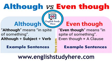 even though in tagalog|even though in English .